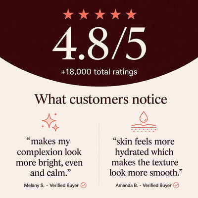 Astaxanthin - 120 Softgels