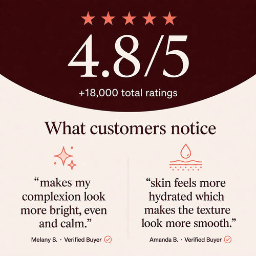 Astaxanthin - 120 Softgels
